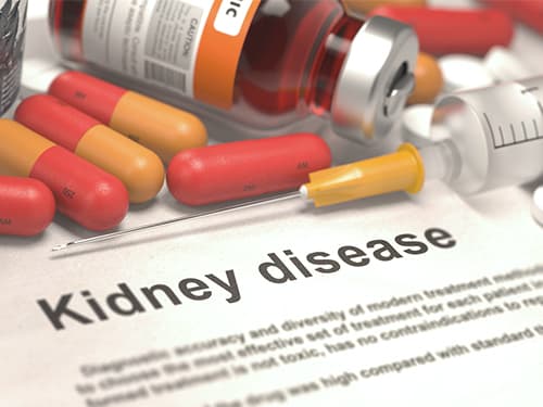 Commonly used Medications that can be harmful to your kidneys.