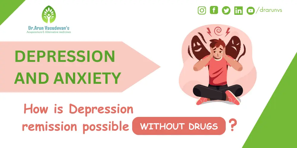 Depression and Anxiety